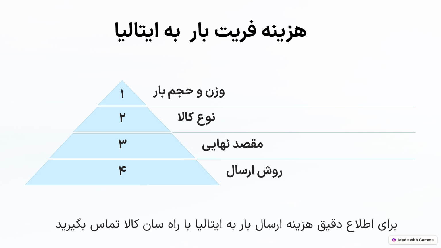 هزینه فریت بار به ایتالیا